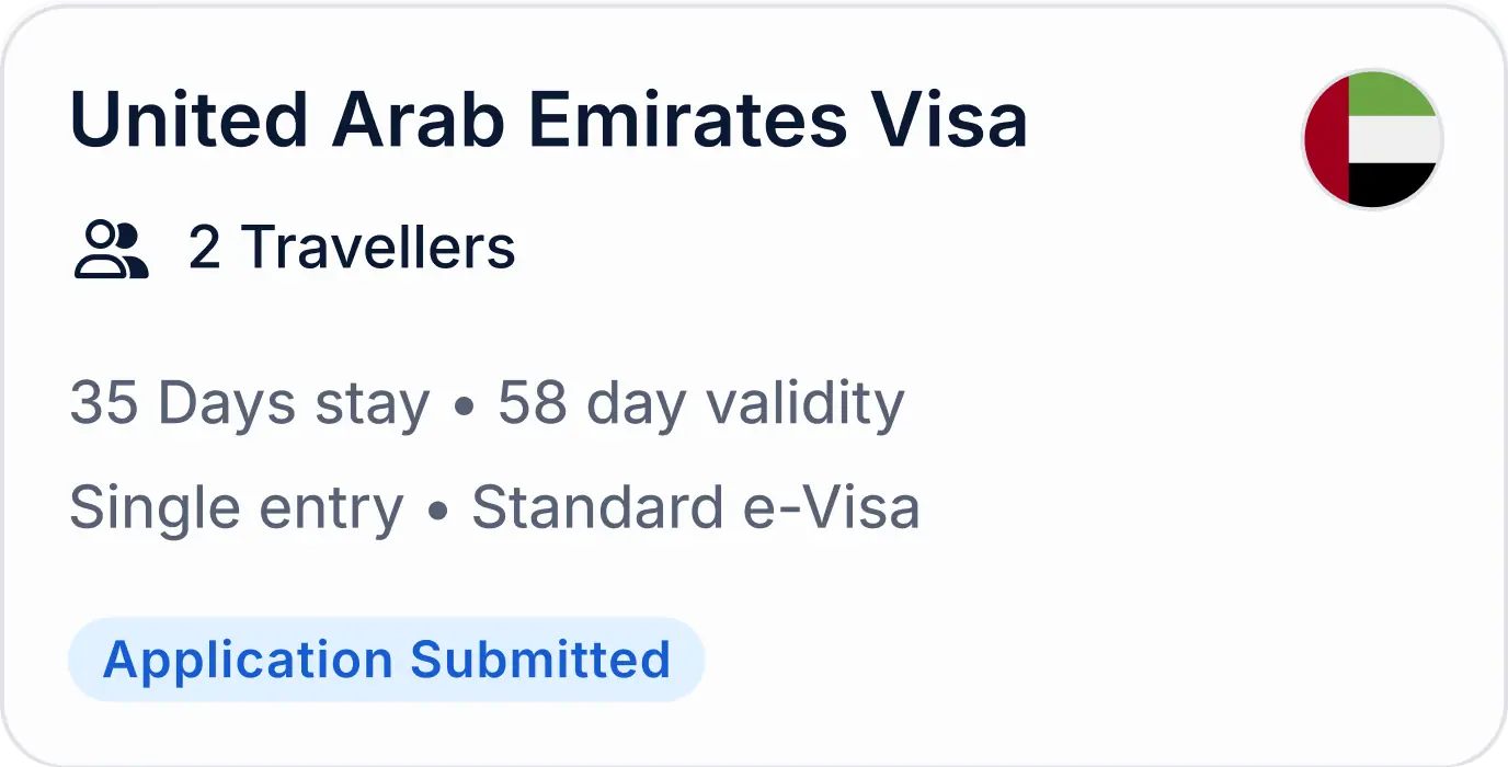 Card Status Controls
