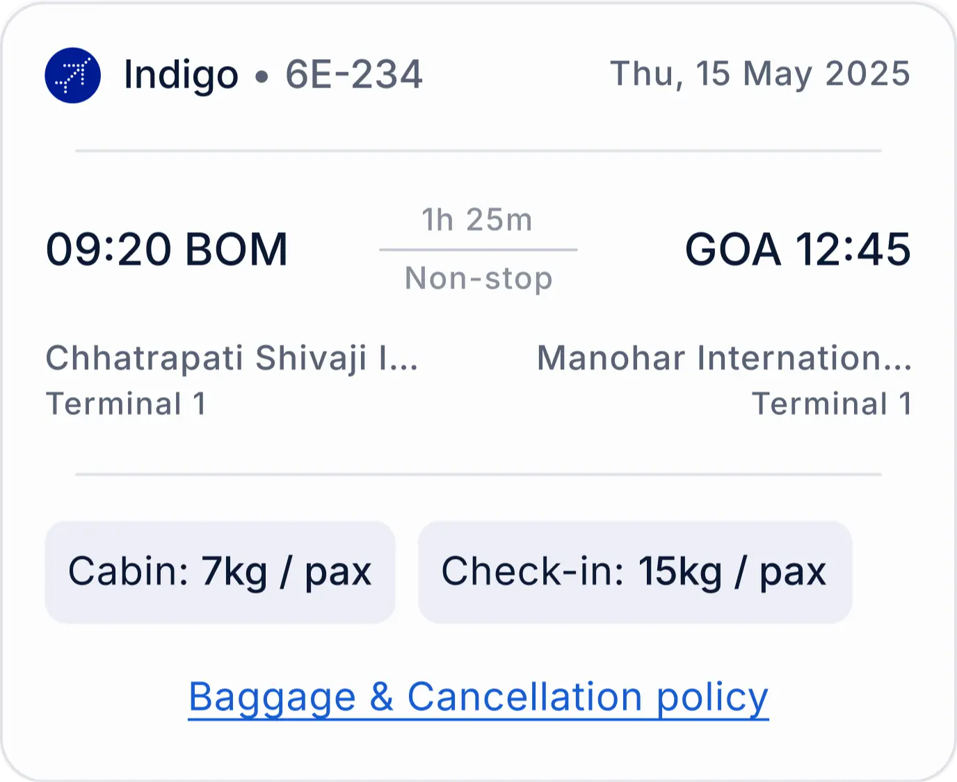 Card Usage Management